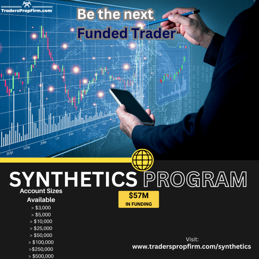 Traderspropfirm Synthetics